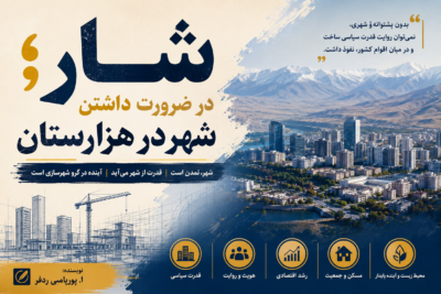 شار؛ در ضرورت داشتن شهر در هزارستان